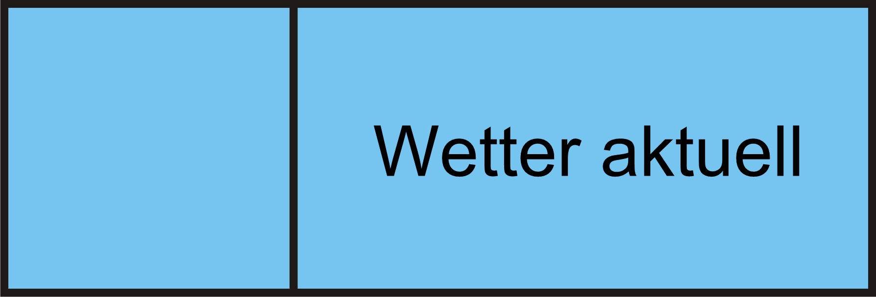 Wetter